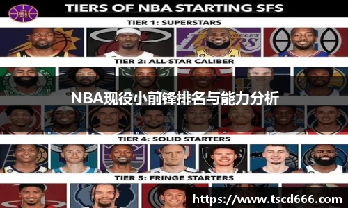 NBA现役小前锋排名与能力分析