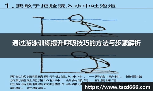 通过游泳训练提升呼吸技巧的方法与步骤解析